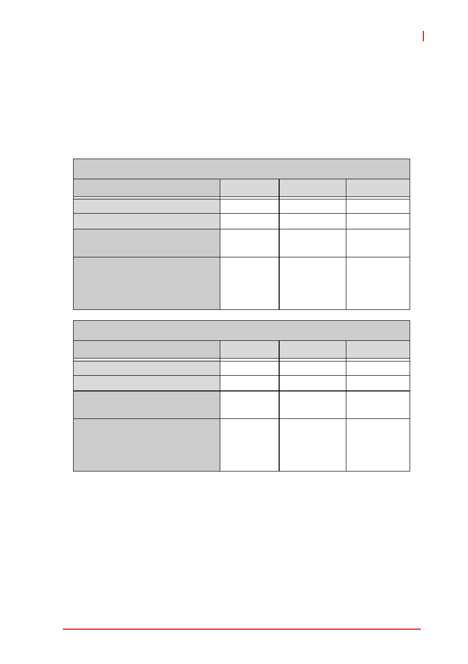 Power consumption | ADLINK cPCI-6625 User Manual | Page 21 / 88