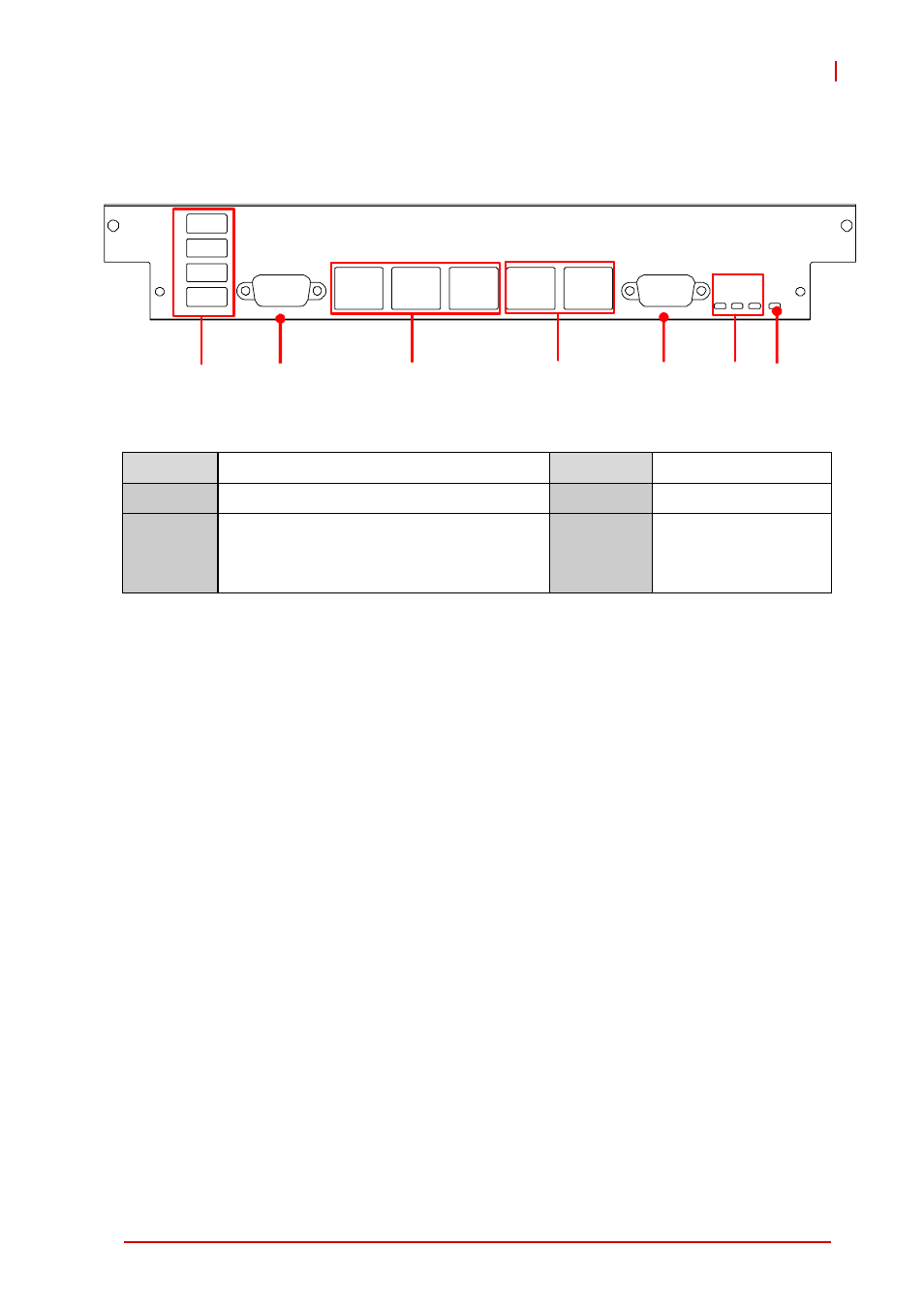 3 cpci-6625 front panel, Cpci-6625 front panel, Figure 4-3: cpci-6625 front panel layout | ADLINK cPCI-6625 User Manual | Page 31 / 88