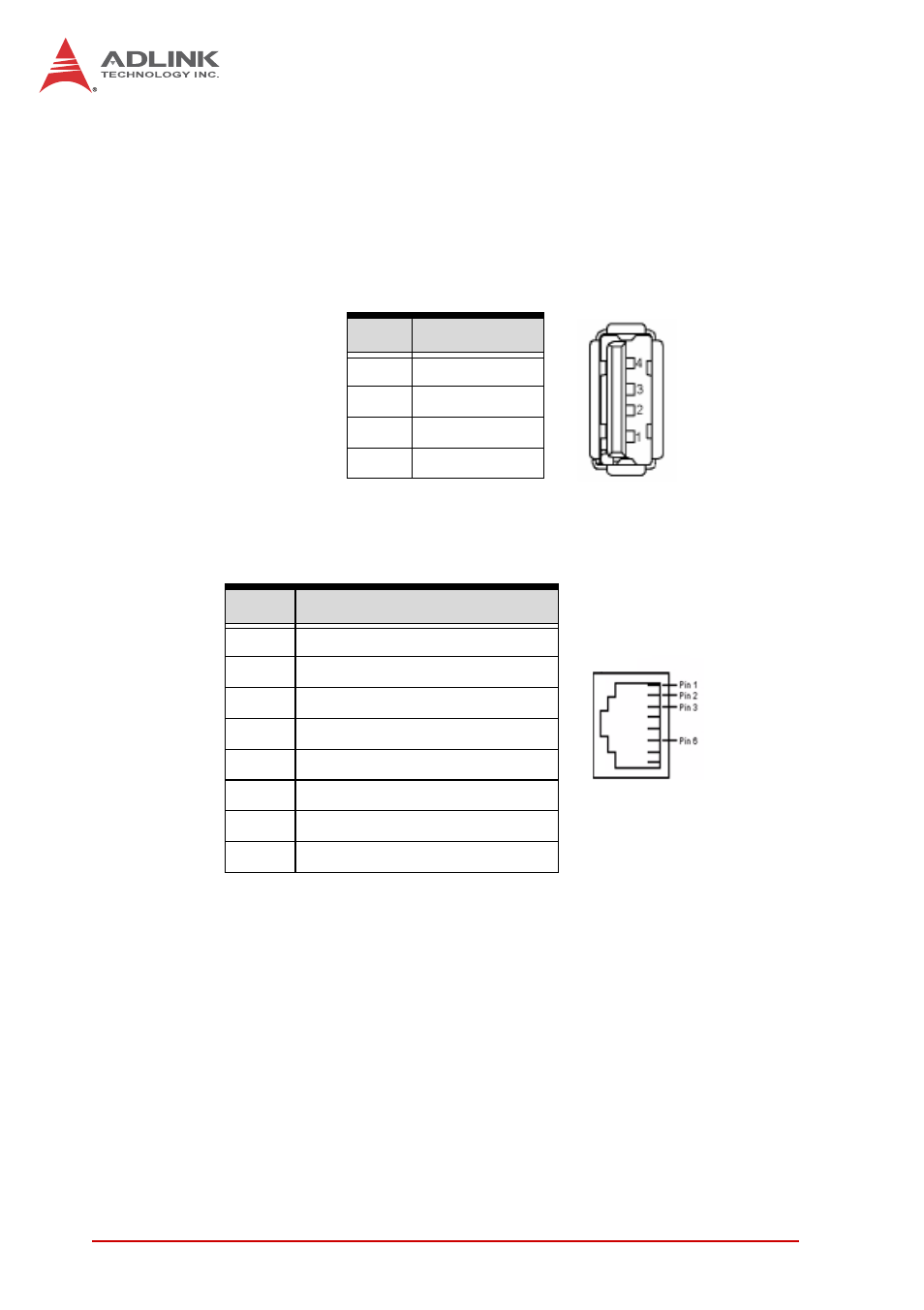 4 connector pin assignments, Usb connectors, Com connectors | Connector pin assignments, Table 4-1, Usb connector pin definition, Table 4-2, Rj-45 serial port connector pin definitions | ADLINK cPCI-6625 User Manual | Page 32 / 88