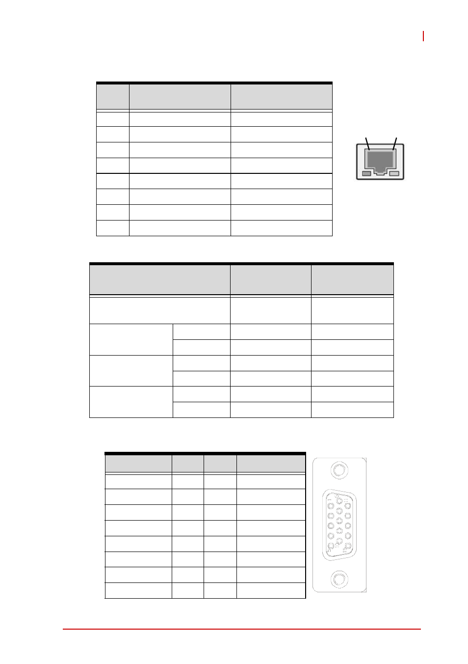 Rj-45 gigabit ethernet connectors, Vga connector (cn6), Table 4-3 | Gbe connector pin definitions, Table 4-4, Vga connector pin definition | ADLINK cPCI-6625 User Manual | Page 33 / 88