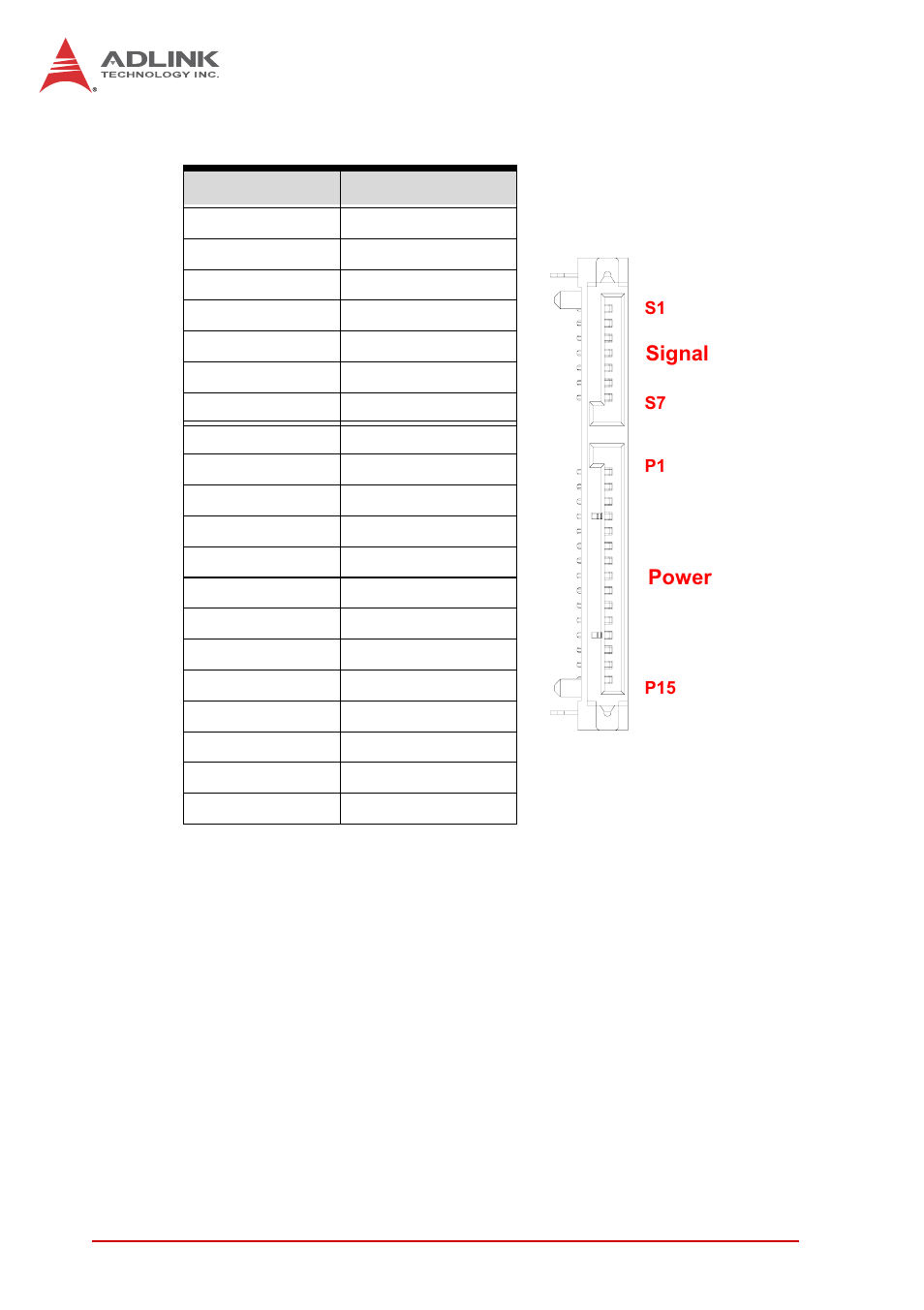 Sata direct connector (cn7), Table 4-5, Sata direct connector pin definition | ADLINK cPCI-6625 User Manual | Page 34 / 88