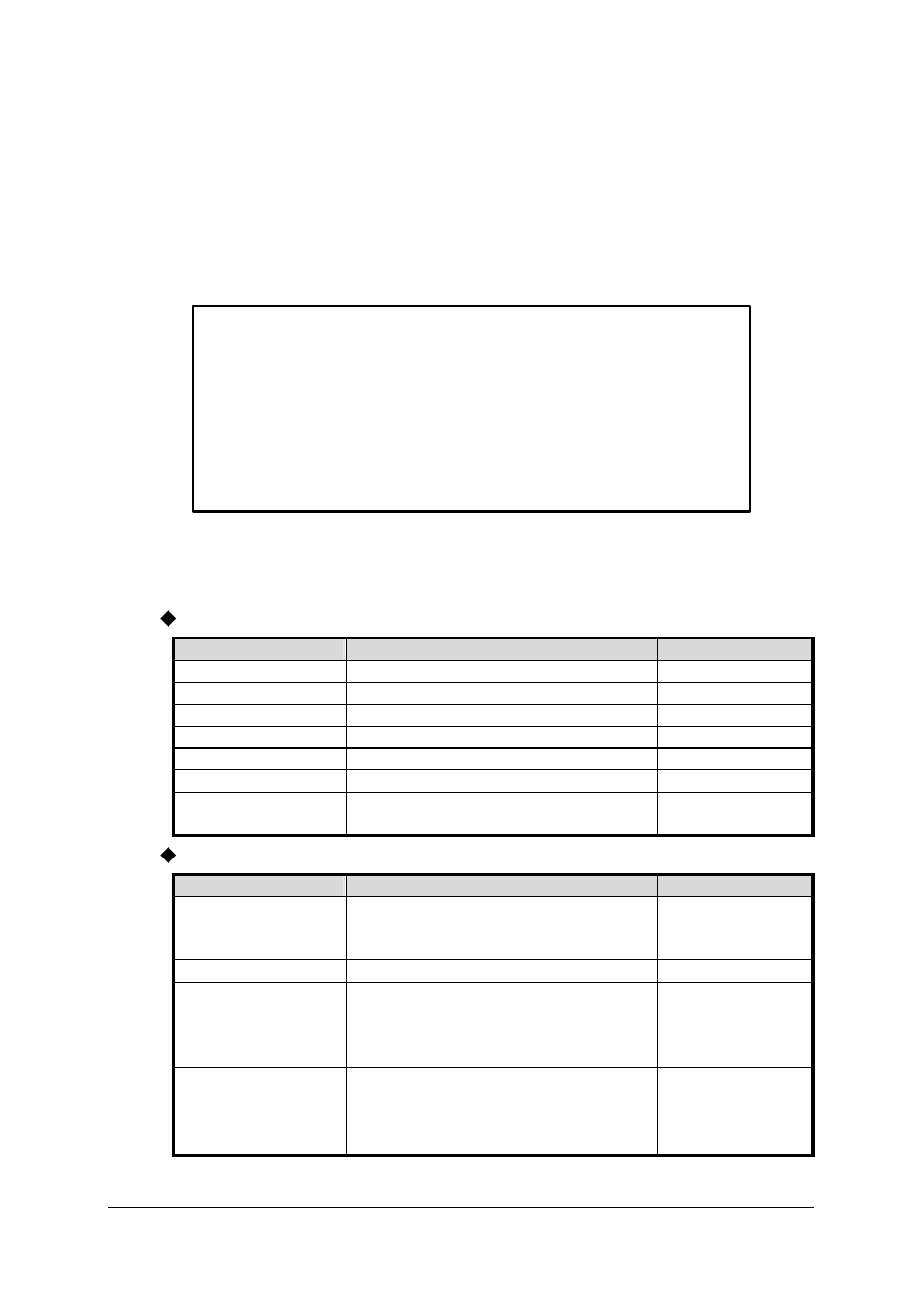 Warning | ADLINK cBP-3062 User Manual | Page 21 / 74