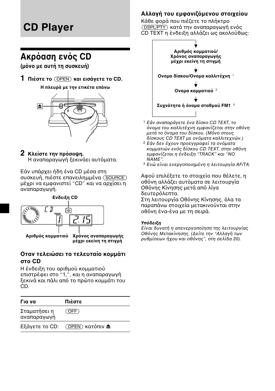 Cd player, Ακρ αση εν ς cd | Sony CDX-L450 User Manual | Page 104 / 146