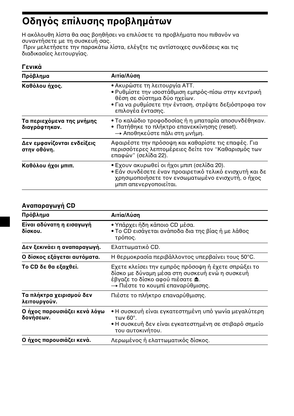 24 δηγ ς επίλυσης πρ ληµάτων | Sony CDX-L450 User Manual | Page 120 / 146