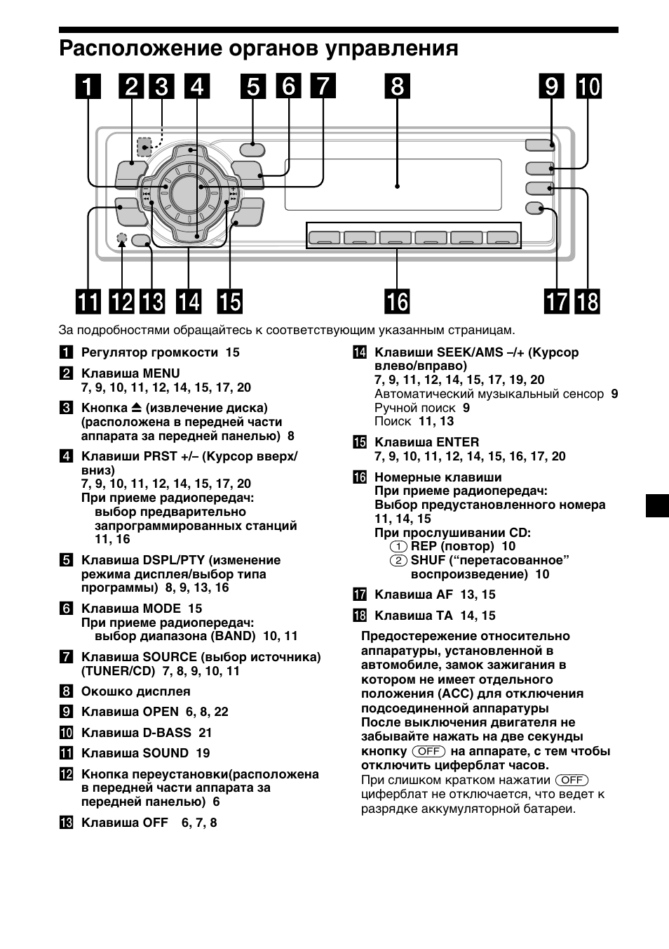 5расположение органов управления | Sony CDX-L450 User Manual | Page 125 / 146