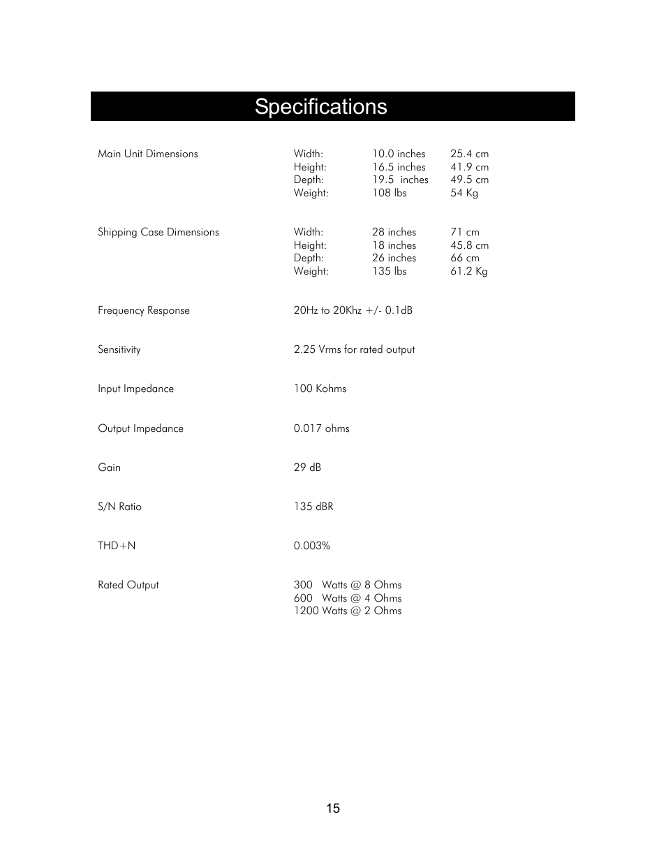 Specifications | Classe Audio Classe Audio User Manual | Page 14 / 16