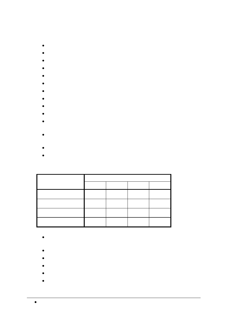 Input characteristics, Output characteristics | ADLINK cPCIS-ET2600 Series User Manual | Page 42 / 52