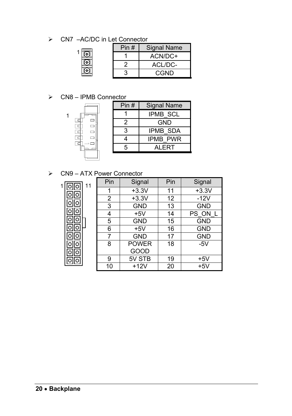 ADLINK cPCIS-2500 Series User Manual | Page 26 / 36