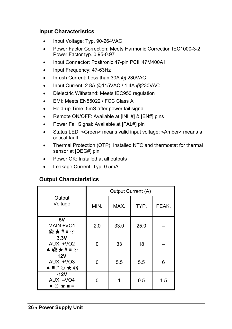 Input characteristics, Output characteristics | ADLINK cPCIS-2500 Series User Manual | Page 32 / 36