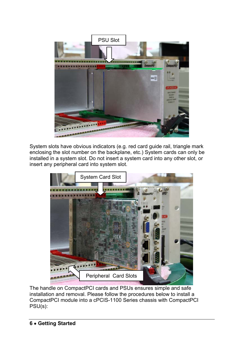 ADLINK cPCIS-1100A Series User Manual | Page 10 / 48