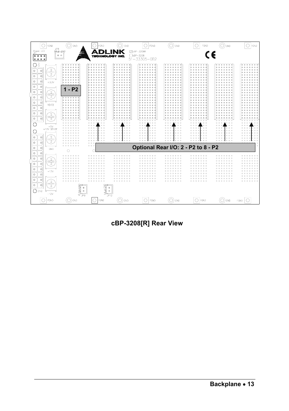 ADLINK cPCIS-1100A Series User Manual | Page 17 / 48