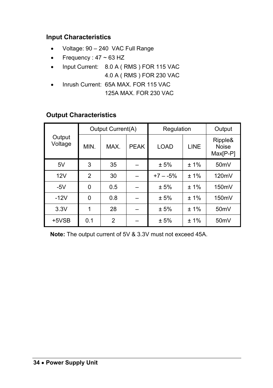 Input characteristics, Output characteristics | ADLINK cPCIS-1100A Series User Manual | Page 38 / 48