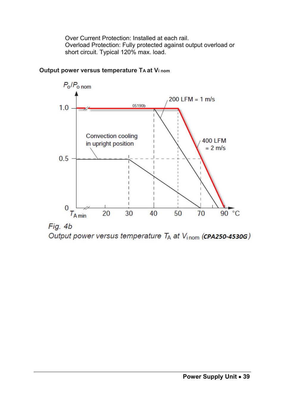ADLINK cPCIS-1100A Series User Manual | Page 43 / 48