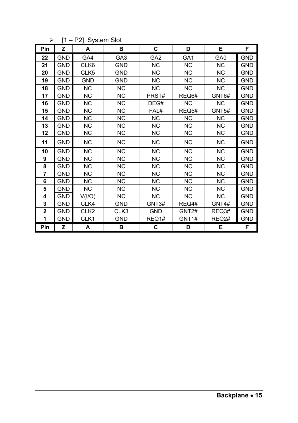 ADLINK cPCIS-ET1100 Series User Manual | Page 21 / 50