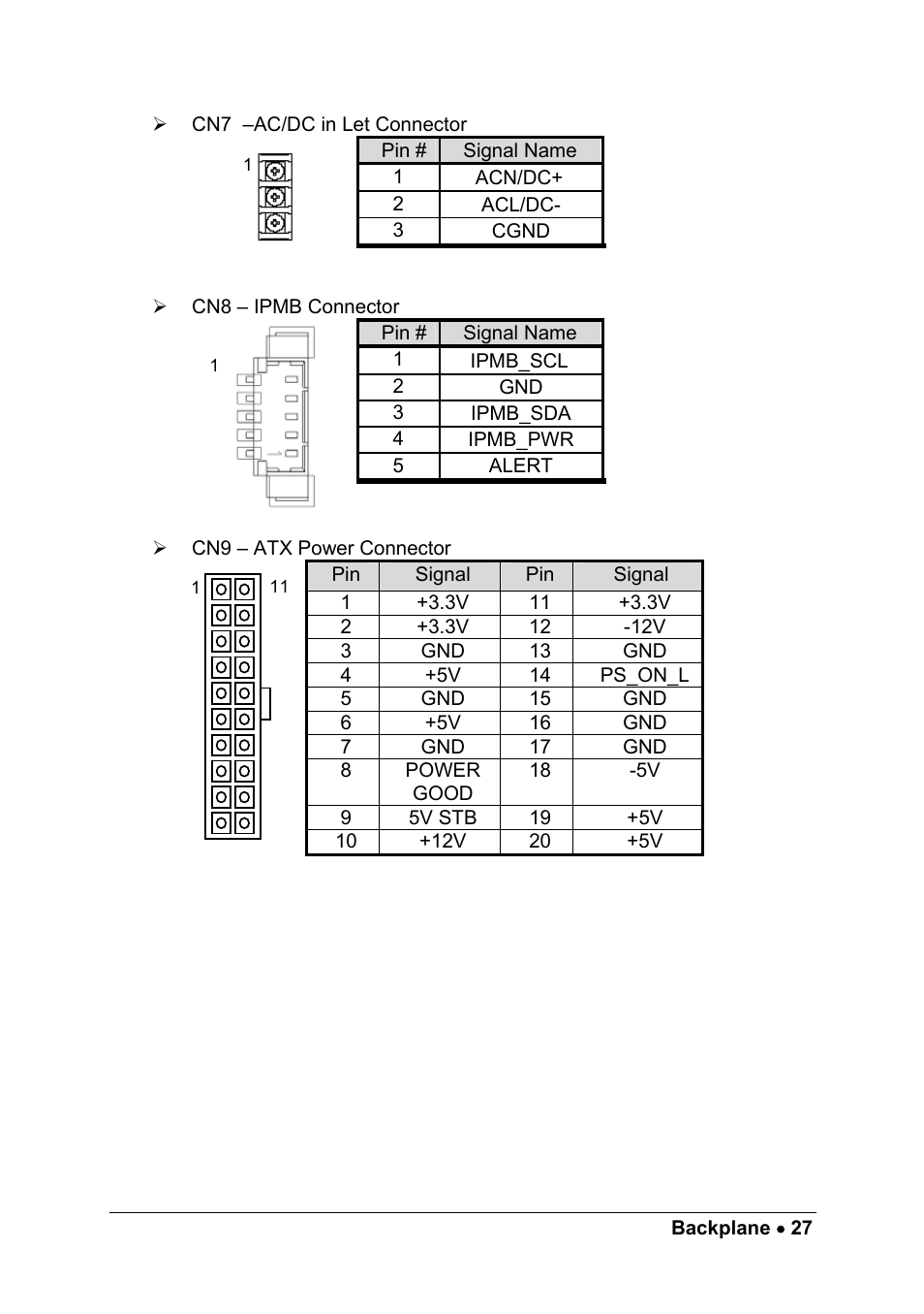 ADLINK cPCIS-ET1100 Series User Manual | Page 33 / 50