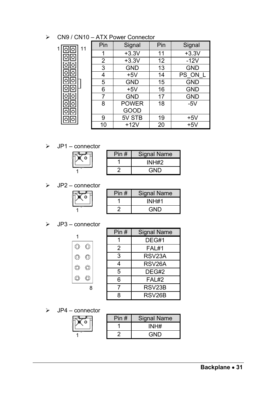 ADLINK cPCIS-ET1100 Series User Manual | Page 37 / 50