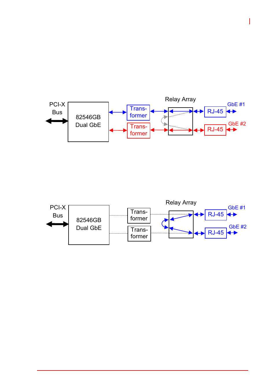 4 communication states, 5 wdt & bypass control logic, Communication states | Wdt & bypass control logic | ADLINK PMC-8246 User Manual | Page 17 / 34