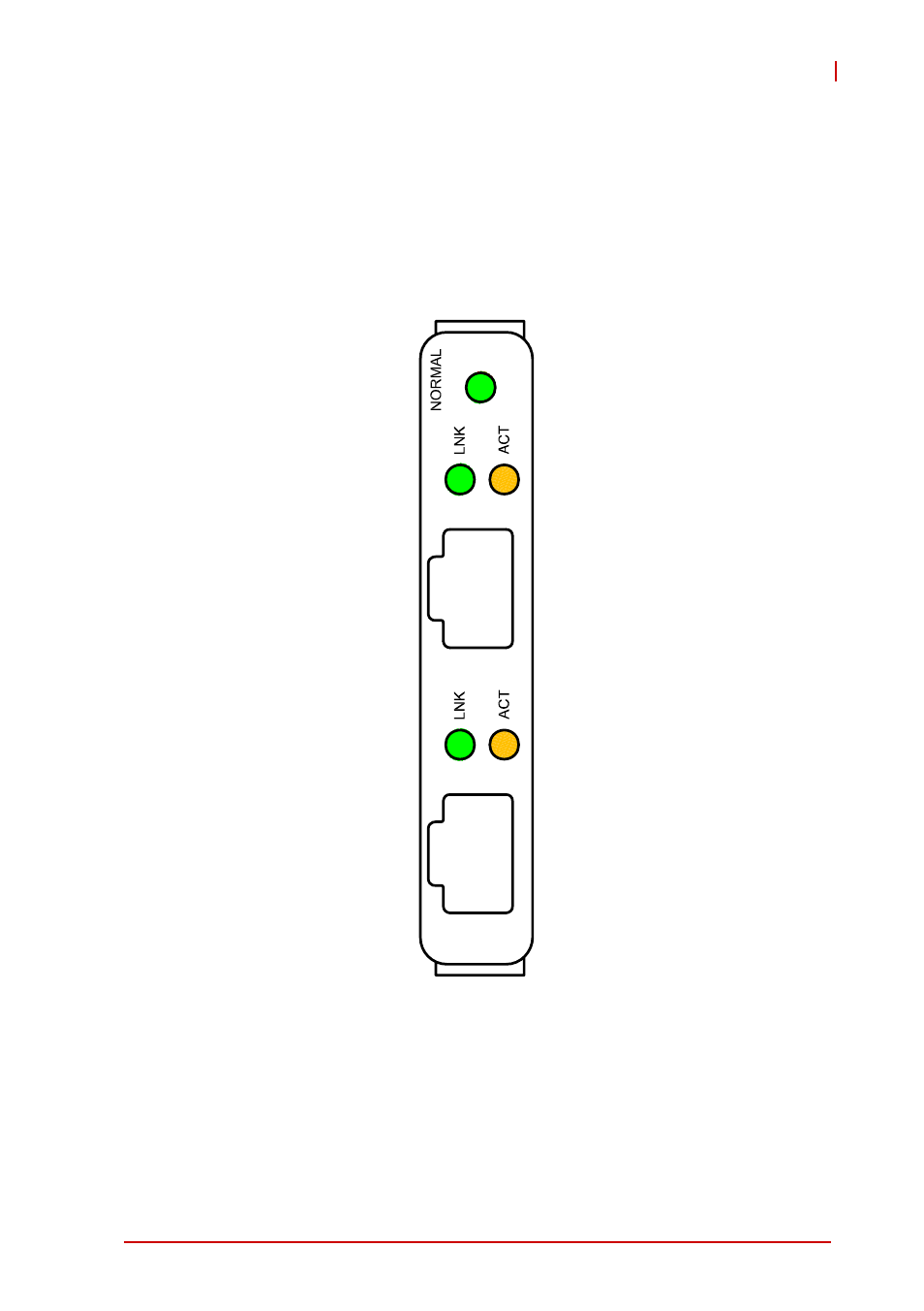 2 hardware information, 1 card panel, Chapter 2, hardware information | Card panel, 2hardware information | ADLINK PMC-8246 User Manual | Page 19 / 34