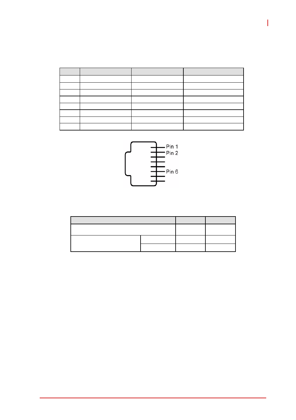 3 gigabit ethernet connectors, Gigabit ethernet connectors, Figure 2-1: lan layout, pin & signal descriptions | ADLINK PMC-8246 User Manual | Page 21 / 34