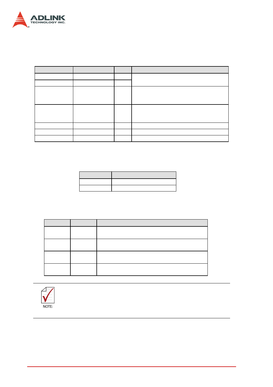 ADLINK PMC-8246 User Manual | Page 24 / 34