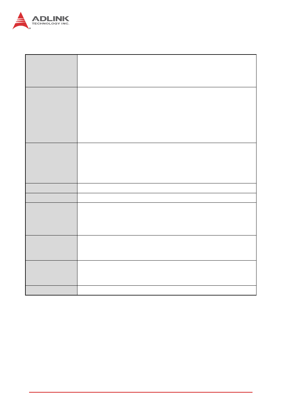 3 specifications, Specifications, Table 1-1 | Cpci-3e10 specifications | ADLINK cPCI-3E12 User Manual | Page 14 / 30