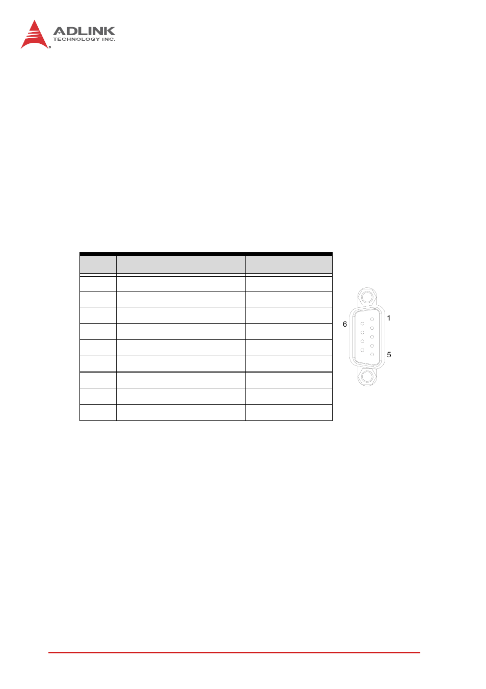 Lan routing jumper (jp1), Lan1/2 db-9 connector on cpci-3e10-sub, Table 2-3 | Db-9 lan1/2 connector pin definition | ADLINK cPCI-3E12 User Manual | Page 22 / 30