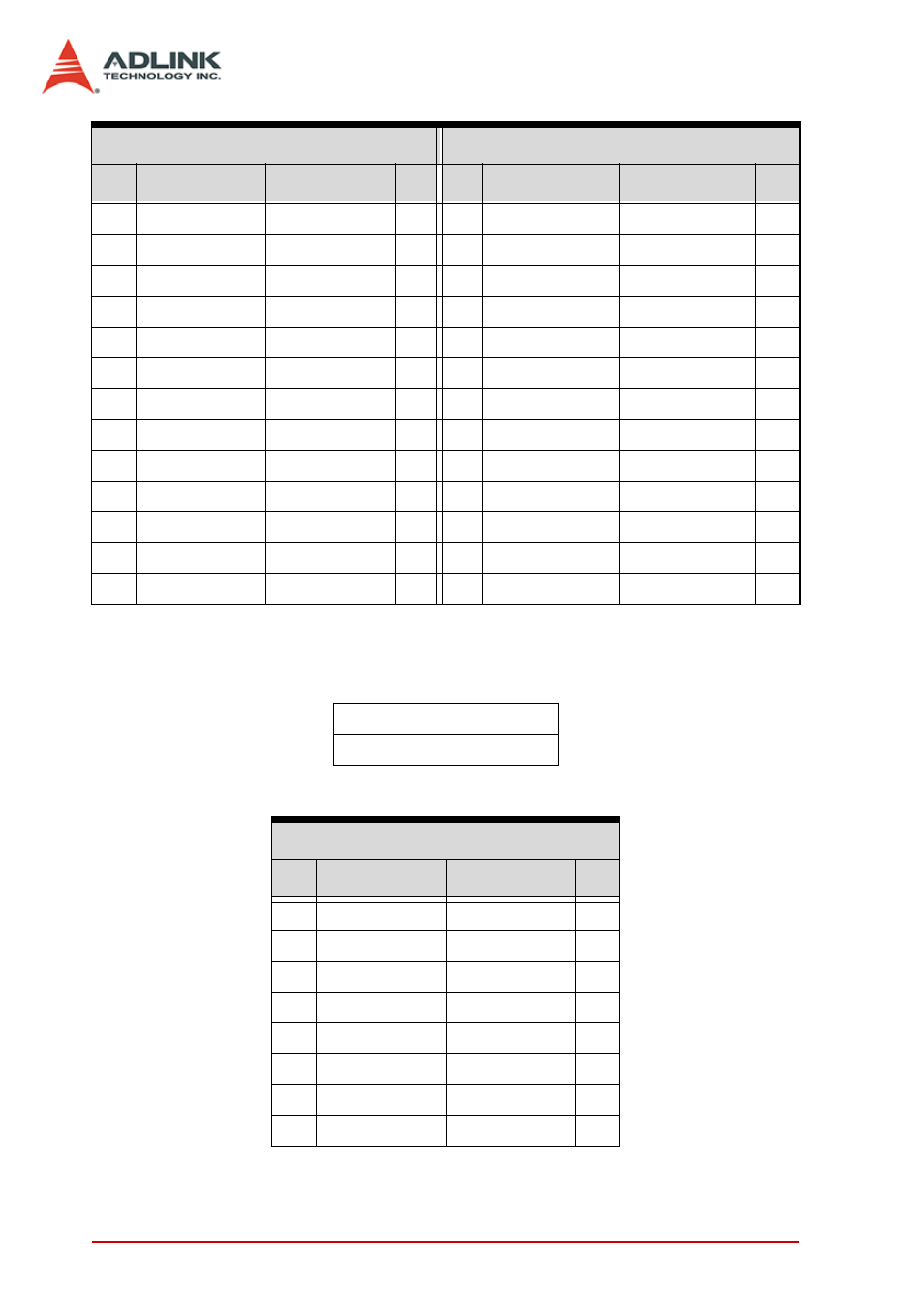 ADLINK cPCI-8301 User Manual | Page 16 / 22