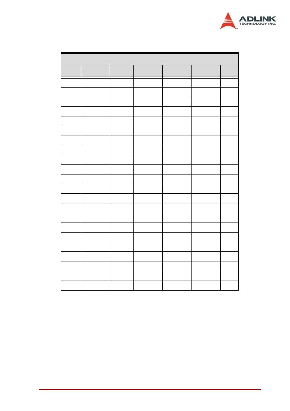 ADLINK cPCI-8301 User Manual | Page 19 / 22