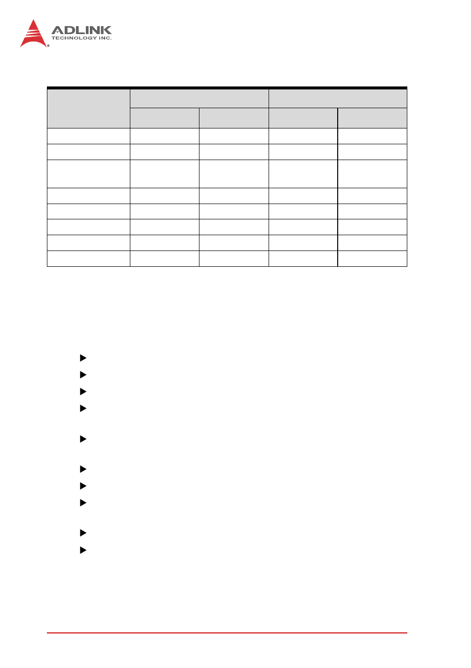 2 i/o connectivity, 3 gpu, I/o connectivity | Table 2-1, Cpci-r6700(d) i/o connectivity | ADLINK cPCI-R6700 Series User Manual | Page 18 / 48