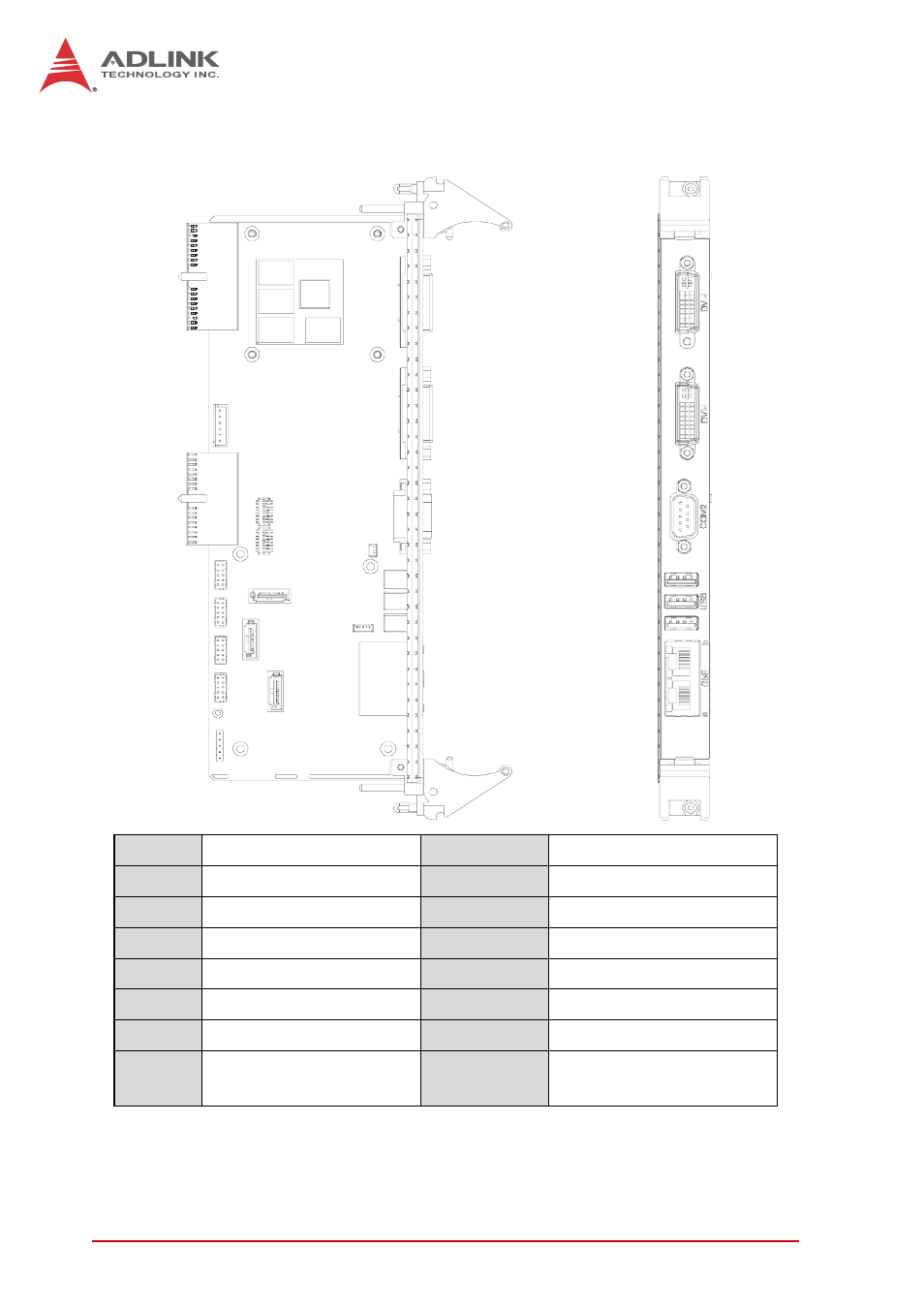 2 cpci-r6700 board layout, Cpci-r6700 board layout | ADLINK cPCI-R6700 Series User Manual | Page 22 / 48