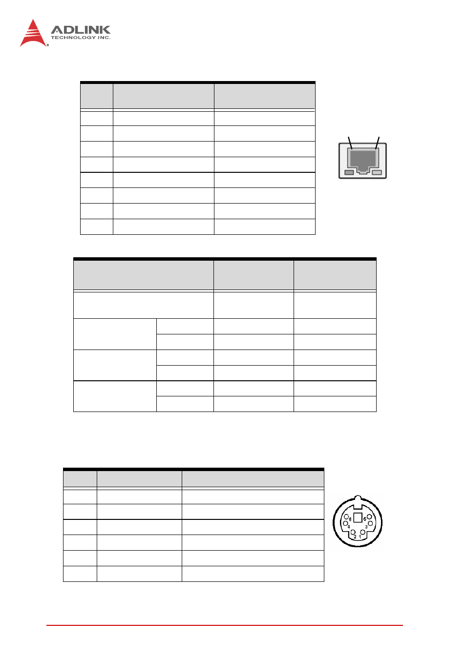 Gbe a/b rj-45 connectors, Ps/2 keyboard/mouse port (cpci-r6700d only) | ADLINK cPCI-R6700 Series User Manual | Page 26 / 48