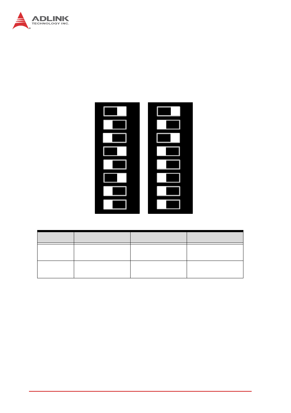 4 switch settings, Com2 mode switches (sw1, sw2), Switch settings | Table 3-4, Com2 mode switch settings, 20 board interfaces | ADLINK cPCI-R6700 Series User Manual | Page 32 / 48