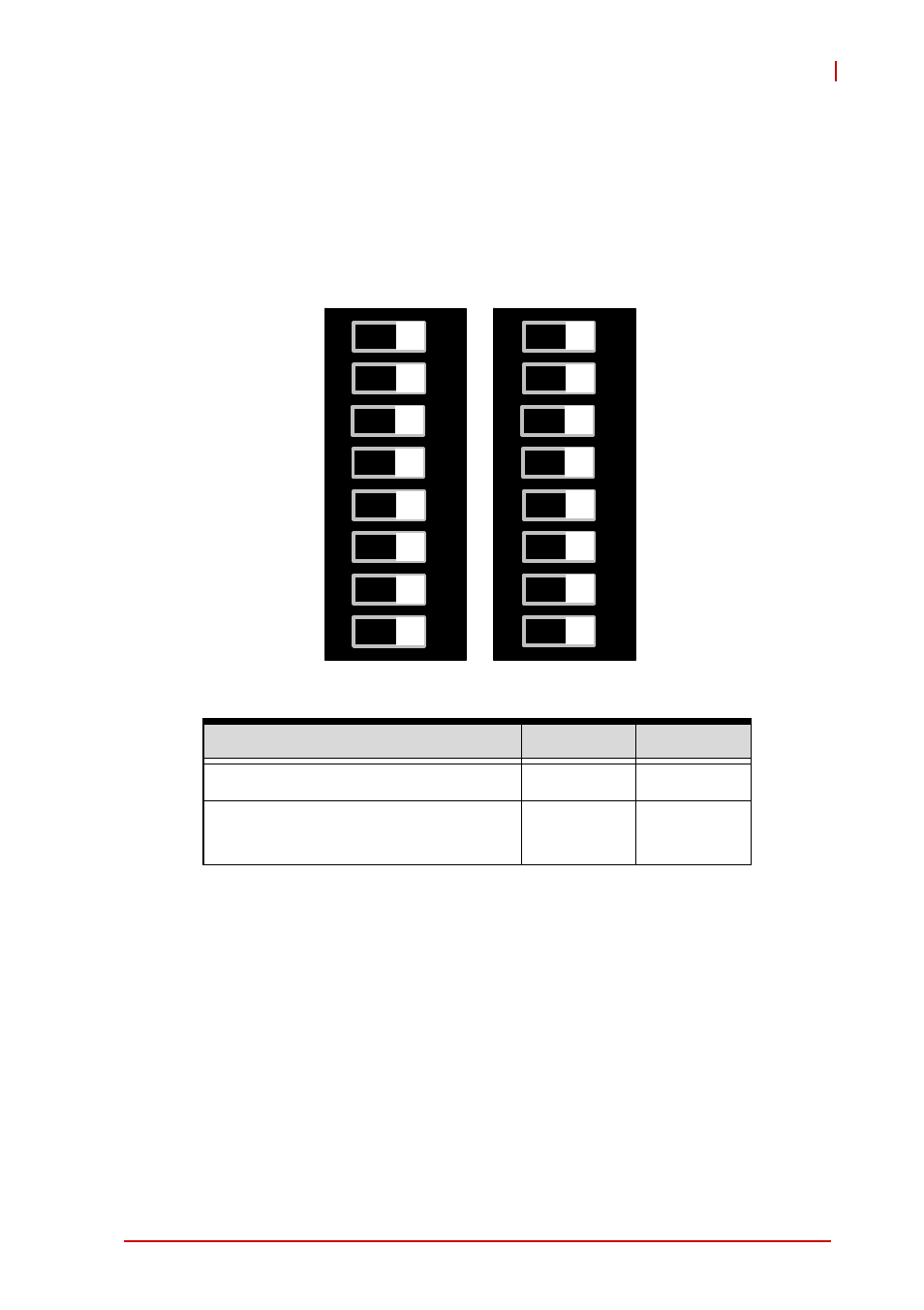 Lan control switches (sw3, sw4), Table 3-5, Lan control switch settings | ADLINK cPCI-R6700 Series User Manual | Page 33 / 48