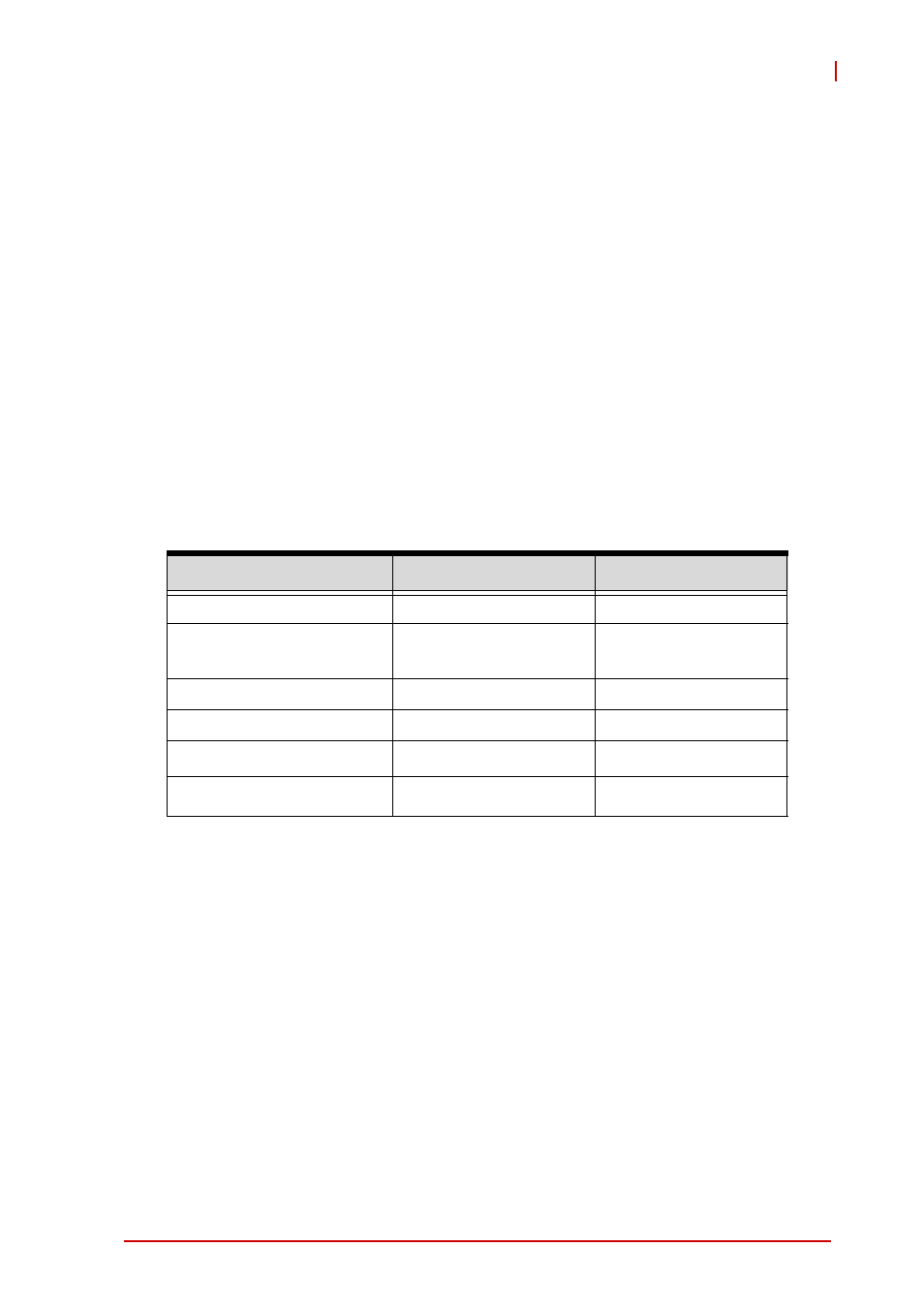 3 functional description, 1 processors, Chapter 3, functional description | Processors, 3functional description | ADLINK VPX3000 User Manual | Page 25 / 50