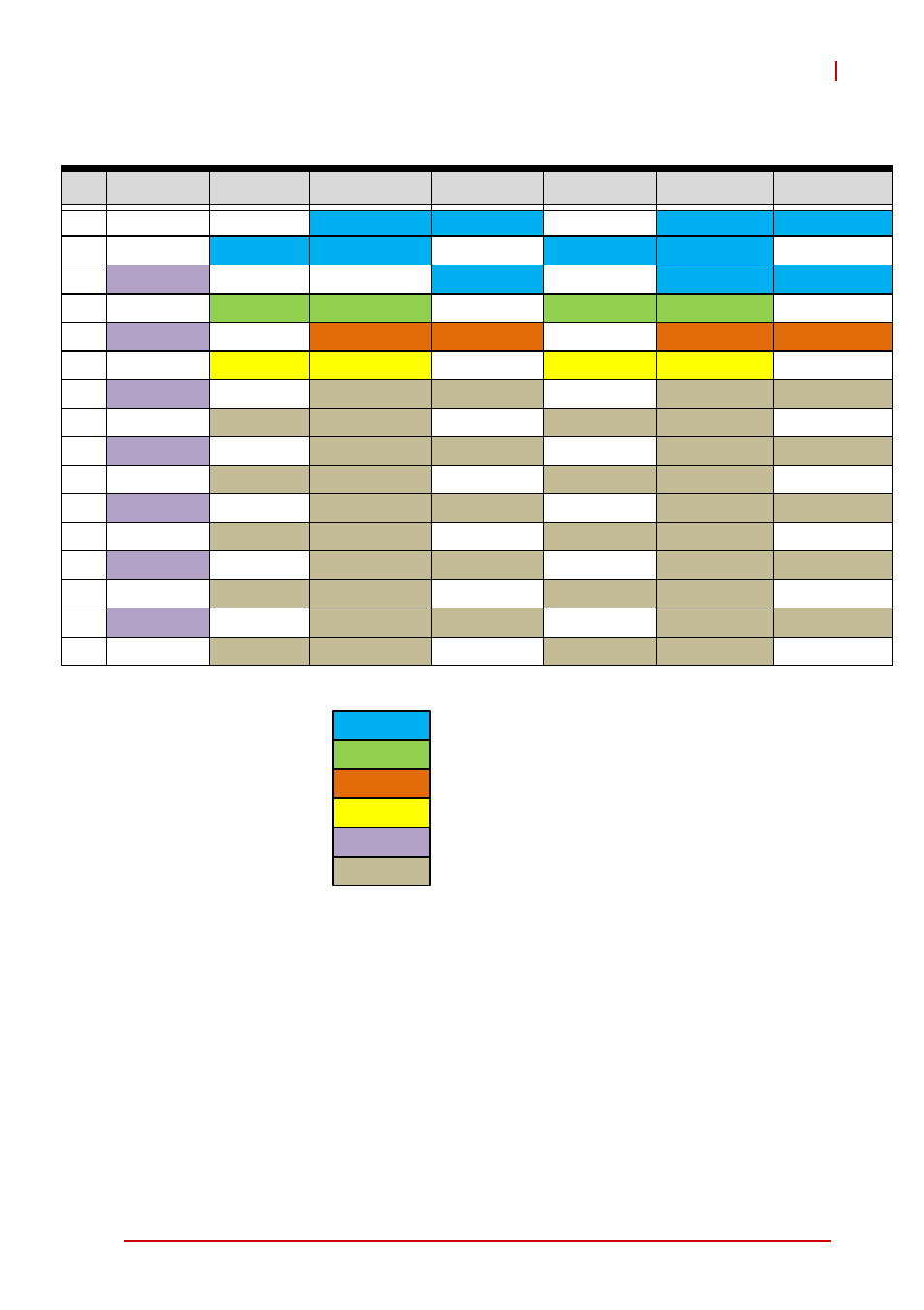 P2 connector | ADLINK VPX3000 User Manual | Page 37 / 50