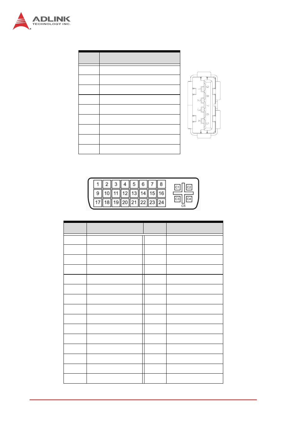 Usb 3.0 connector (cn15), Dvi-i connector (cny1-r) | ADLINK VPX3000 User Manual | Page 40 / 50