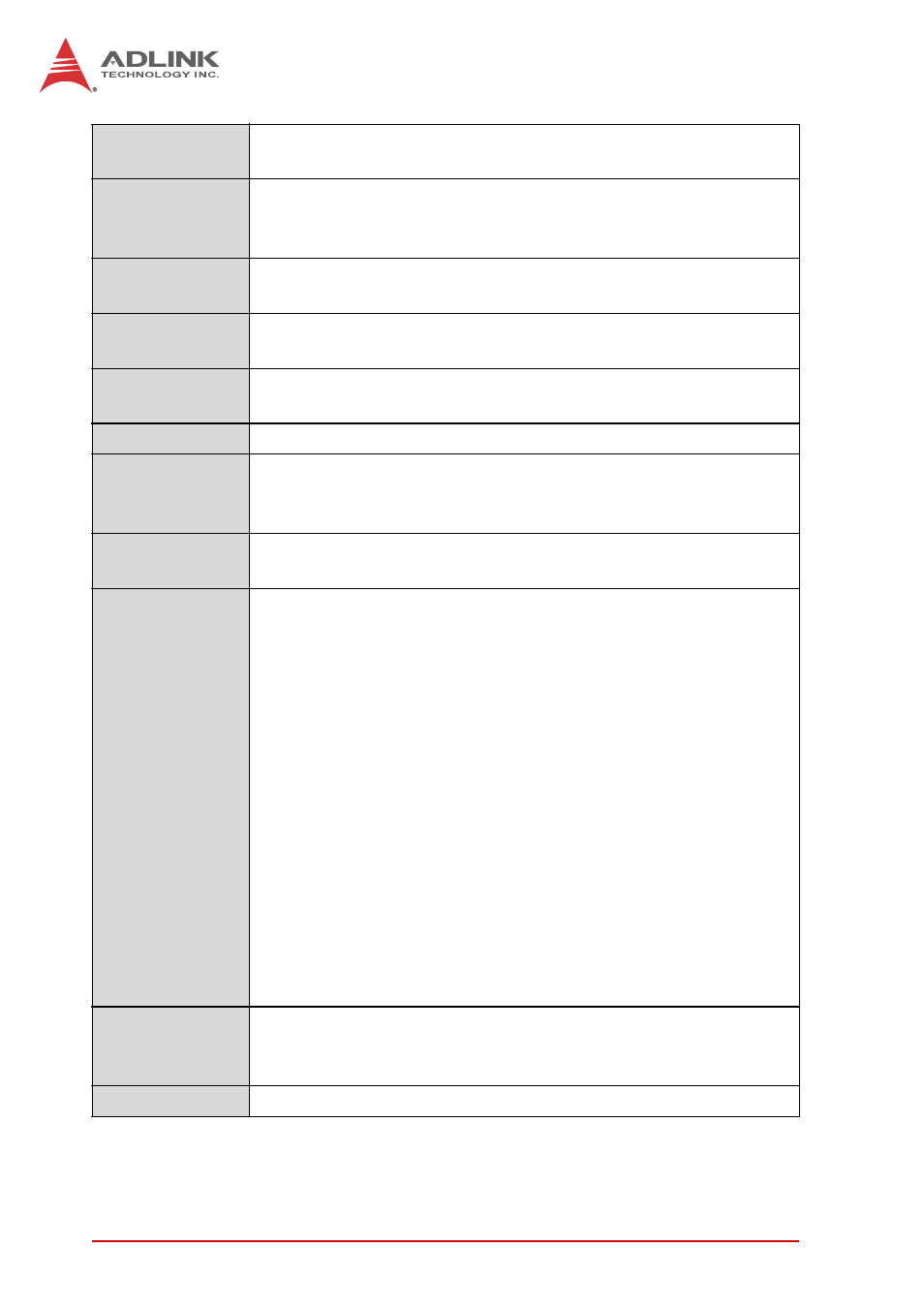 ADLINK VPX6000 User Manual | Page 22 / 62