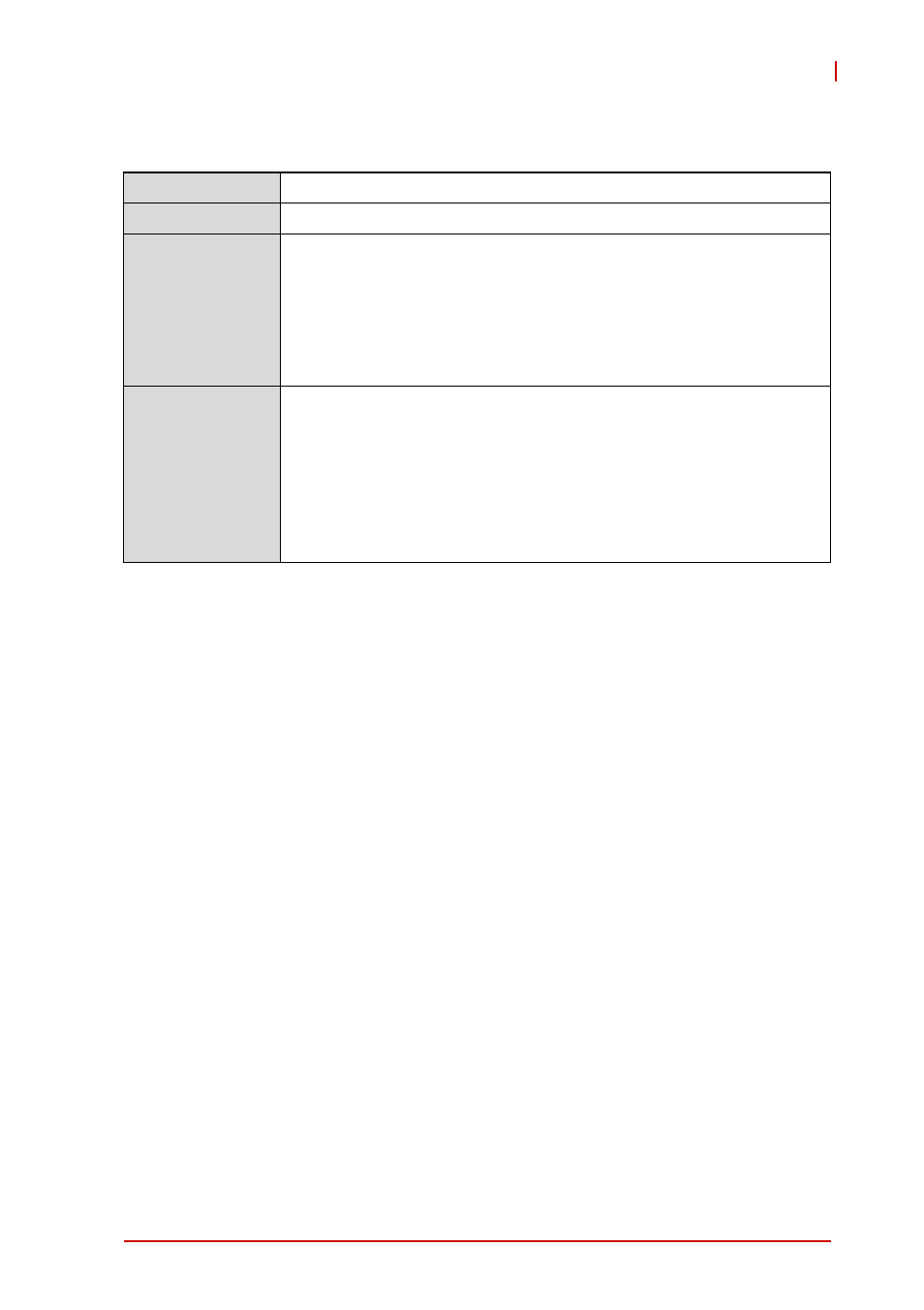 2 vpx-r6000 rtm specifications, Vpx-r6000 rtm specifications, Table 2-2 | ADLINK VPX6000 User Manual | Page 23 / 62