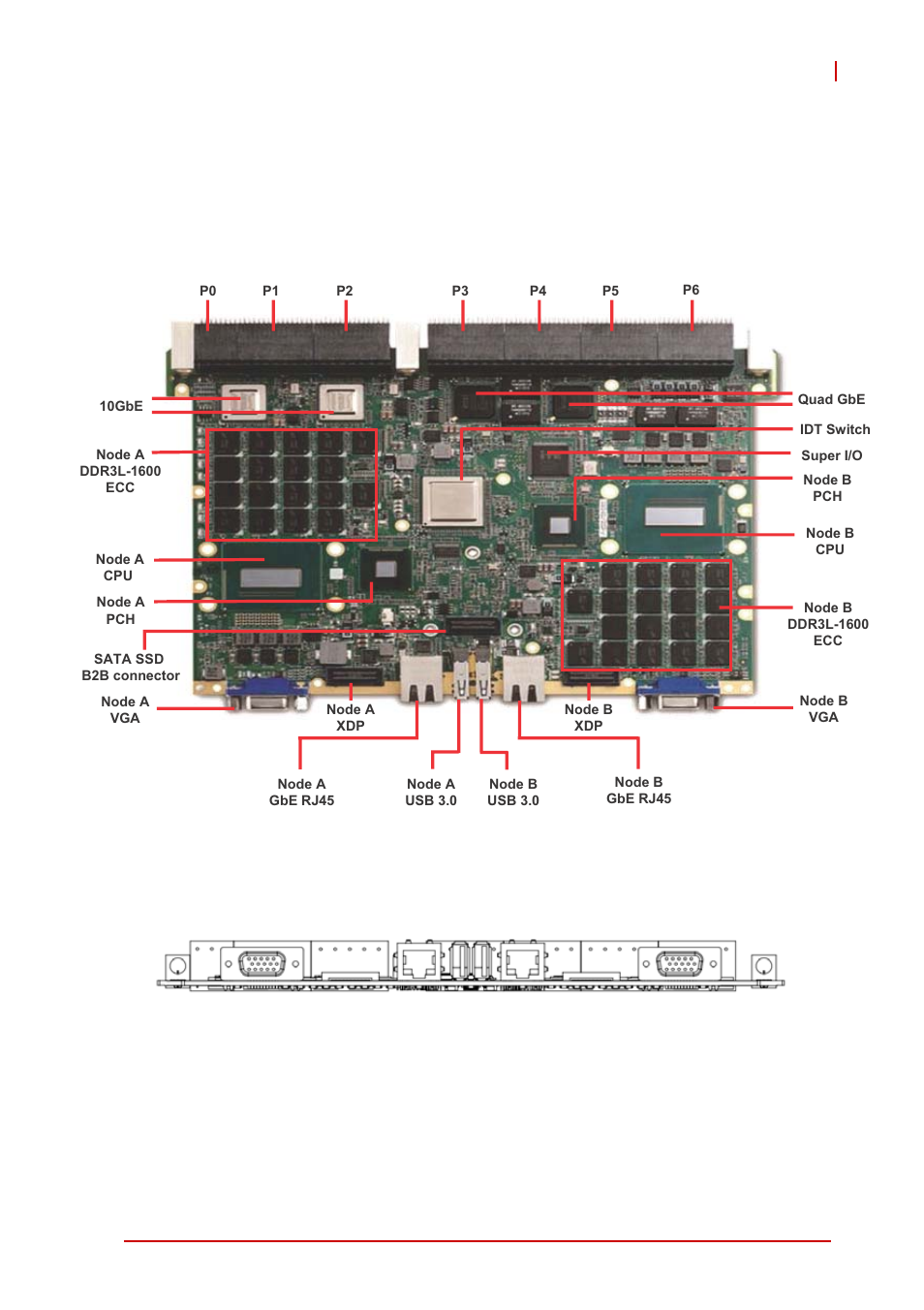 4 board interfaces, 1 vpx6000 board layout, Chapter 4, board interfaces | Vpx6000 board layout, 4board interfaces | ADLINK VPX6000 User Manual | Page 29 / 62