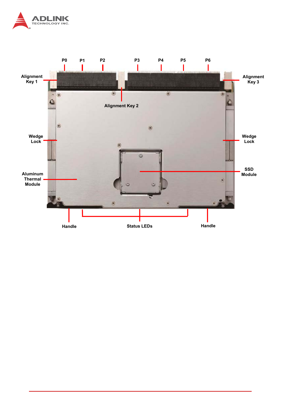 Figure 4-3: vpx6000 board layout - back view | ADLINK VPX6000 User Manual | Page 30 / 62