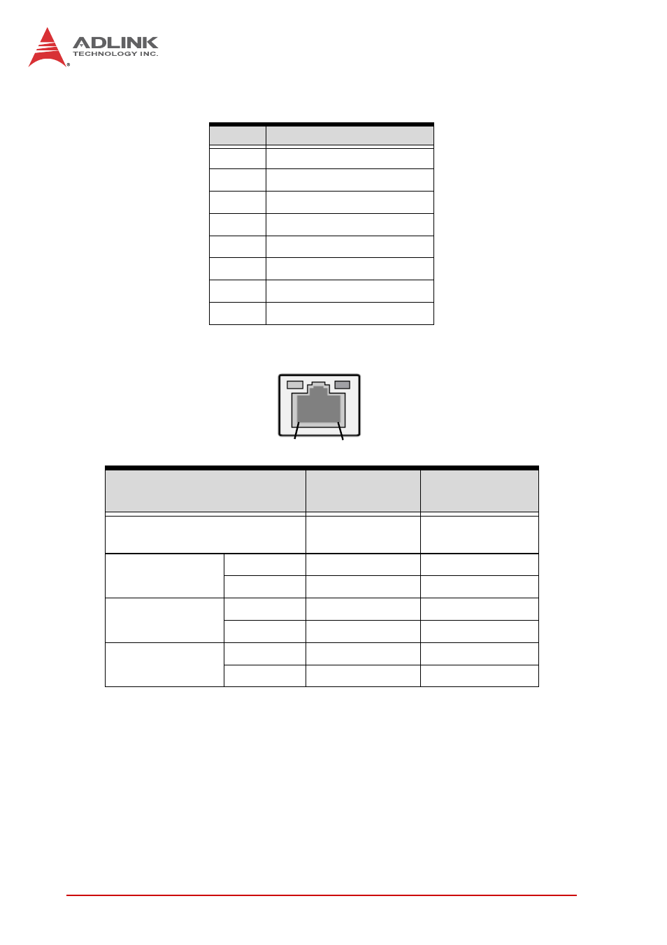 Rj-45 gigabit ethernet connectors (cn9 and cn10) | ADLINK VPX6000 User Manual | Page 32 / 62