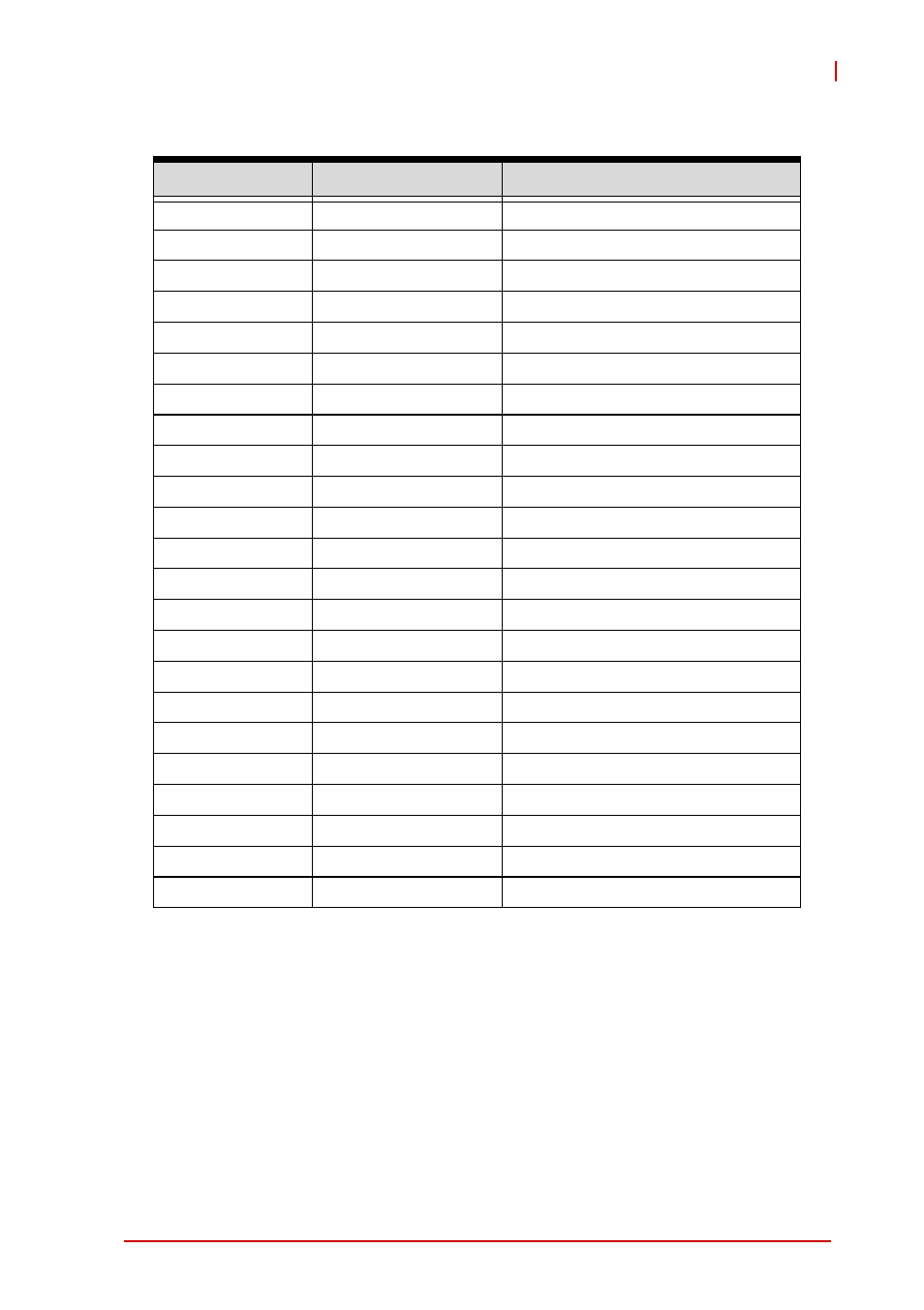 Information leds | ADLINK VPX6000 User Manual | Page 33 / 62