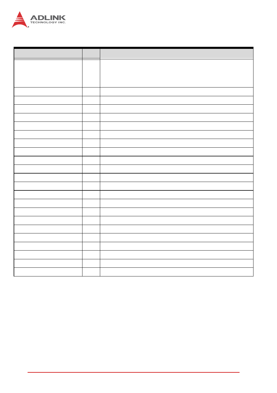 Table 4-6, P6 connector signal descriptions | ADLINK VPX6000 User Manual | Page 46 / 62