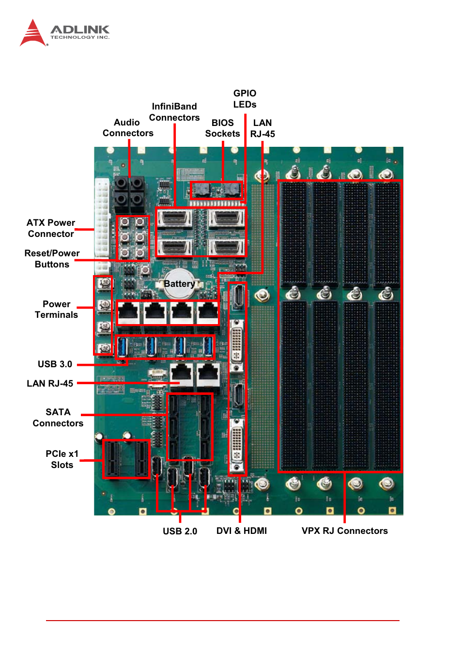 Figure 4-5: tbp-vpx6000 board layout - rear view | ADLINK VPX6000 User Manual | Page 48 / 62