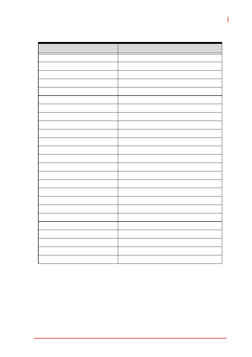 Table 4-7, Tbp-vpx6000 signal routing table | ADLINK VPX6000 User Manual | Page 49 / 62