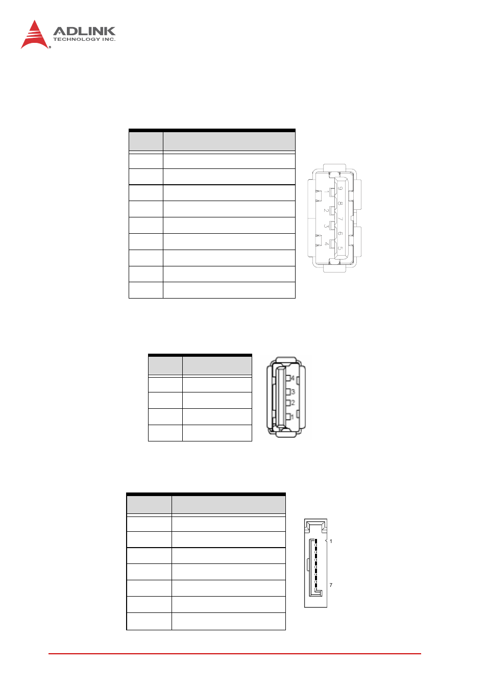 5 tbp-vpx6000 connector pin assignments, Usb 3.0 connector, Usb connectors | Sata 7-pin connector, Tbp-vpx6000 connector pin assignments | ADLINK VPX6000 User Manual | Page 50 / 62
