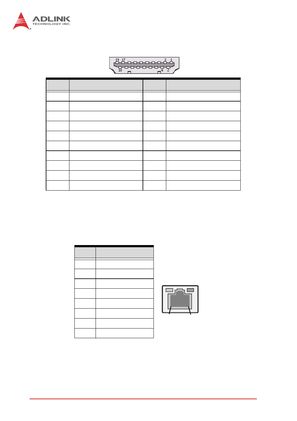Hdmi connector, Rj-45 gigabit ethernet connectors | ADLINK VPX6000 User Manual | Page 52 / 62