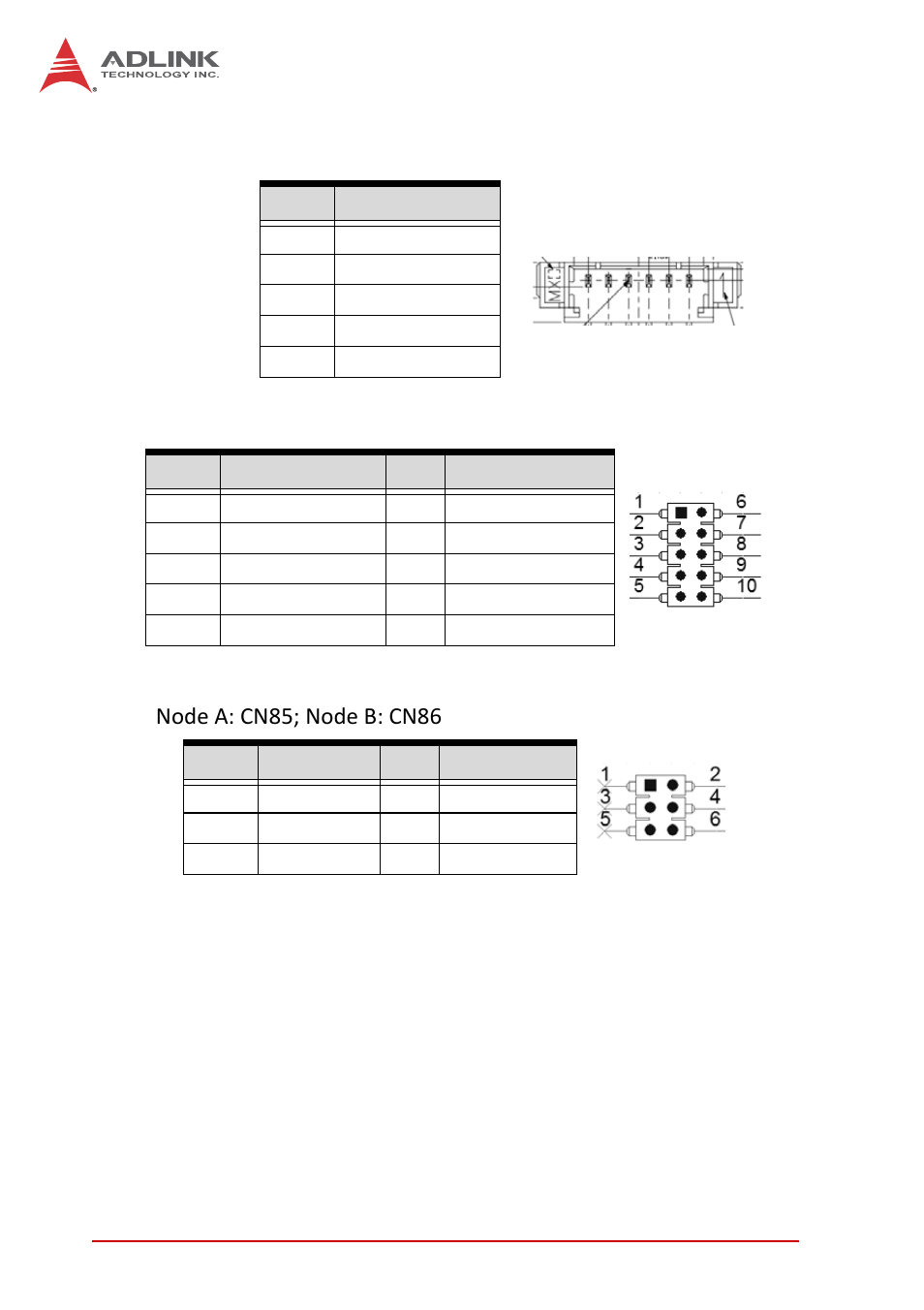 Vpx sm connector, Ipmc uart connector (jp10), Keyboard/mouse connector | Node a: cn85; node b: cn86 | ADLINK VPX6000 User Manual | Page 56 / 62