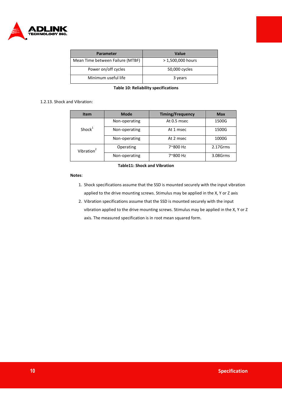 ADLINK ASD26-MT1 ET Series User Manual | Page 10 / 29