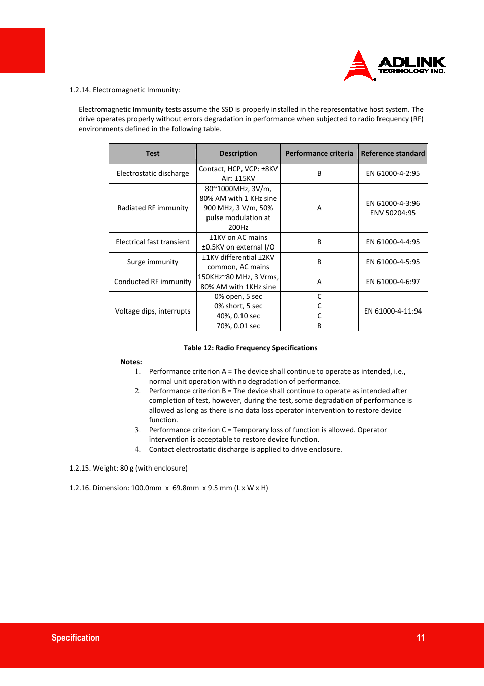 ADLINK ASD26-MT1 ET Series User Manual | Page 11 / 29